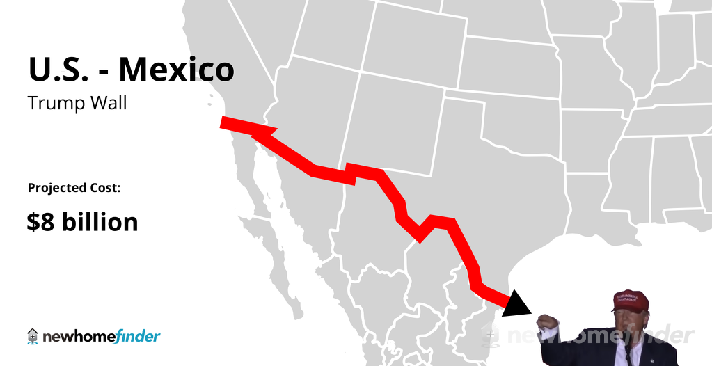 Trump will force Mexico to pay for wall