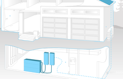 Image of What is a Net Zero Home?