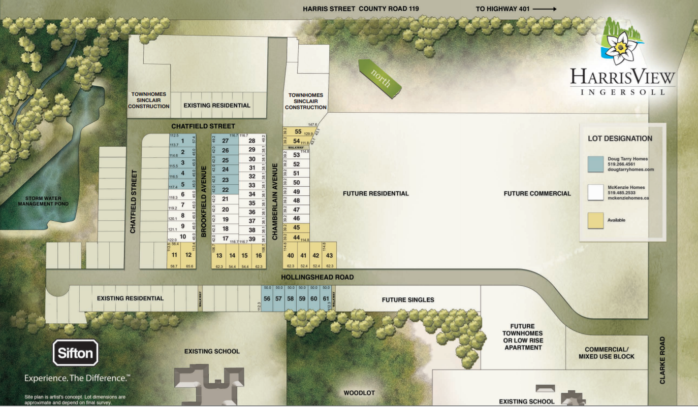 Site plan for Harrisview in Ingersoll, Ontario