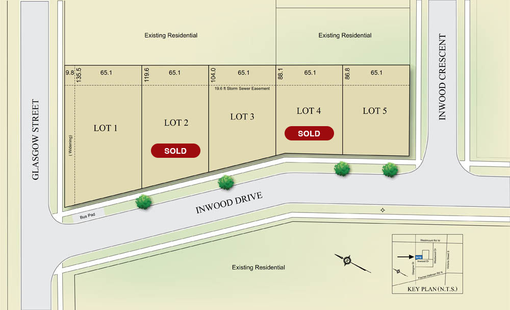 Site plan for Inwood Drive in Kitchener, Ontario