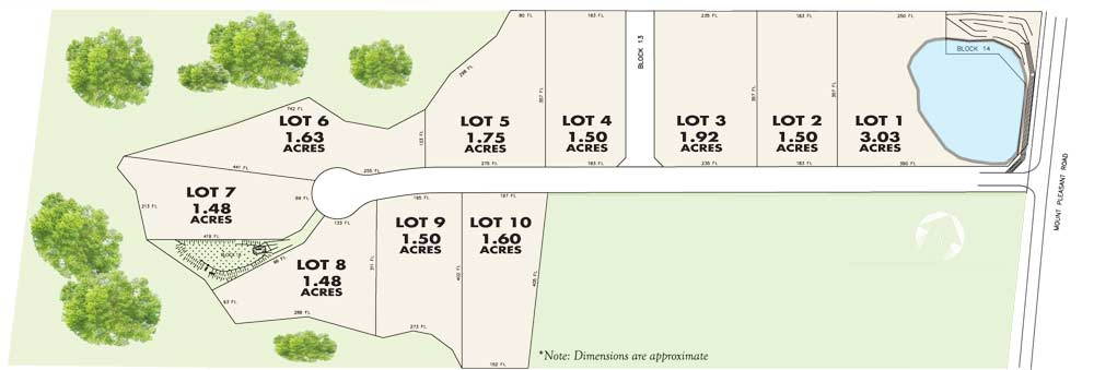 Site plan for Stellar Estates in Caledon, Ontario