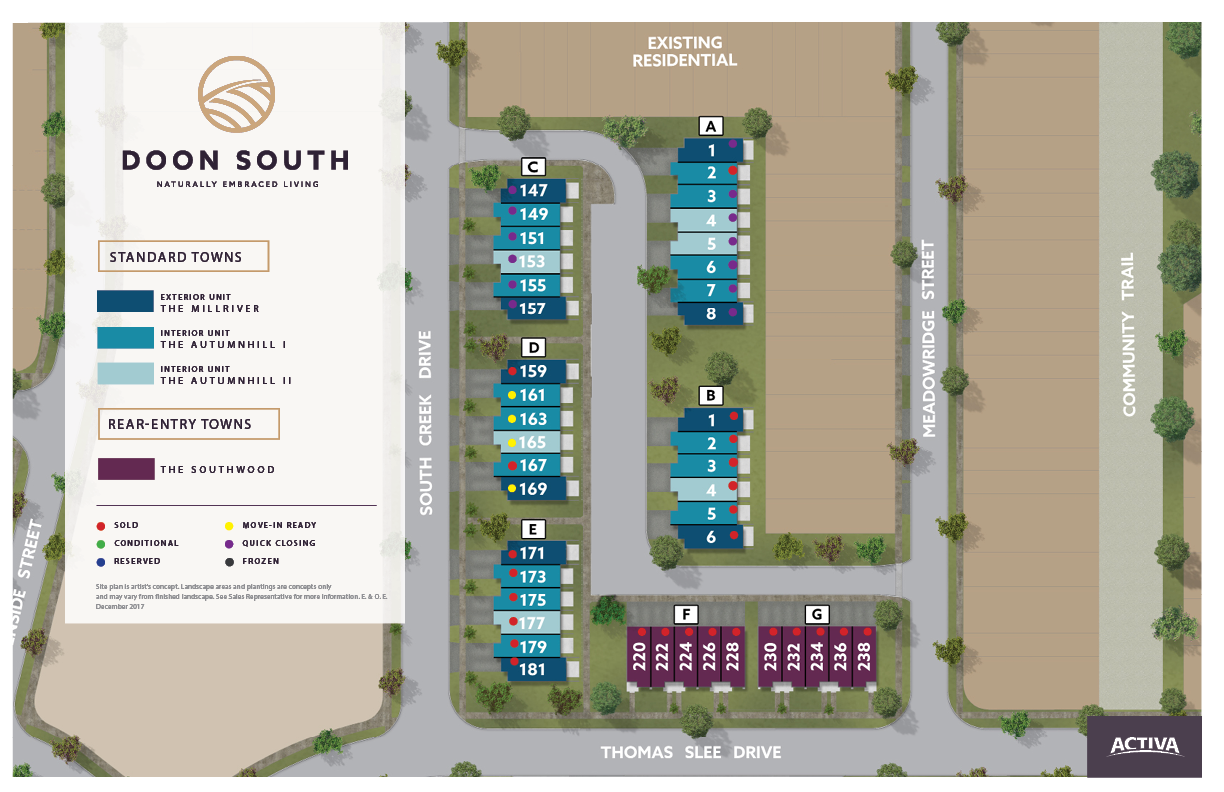 Site plan for Doon South in Kitchener, Ontario