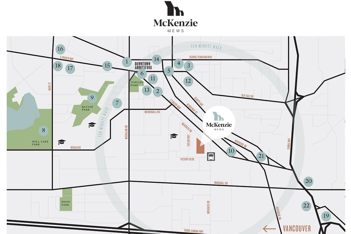 Site plan for McKenzie Mews in Abbotsford, British Columbia