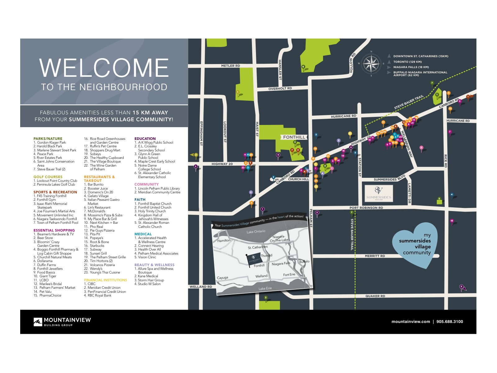 Site plan for Summersides Village in Fonthill, Ontario