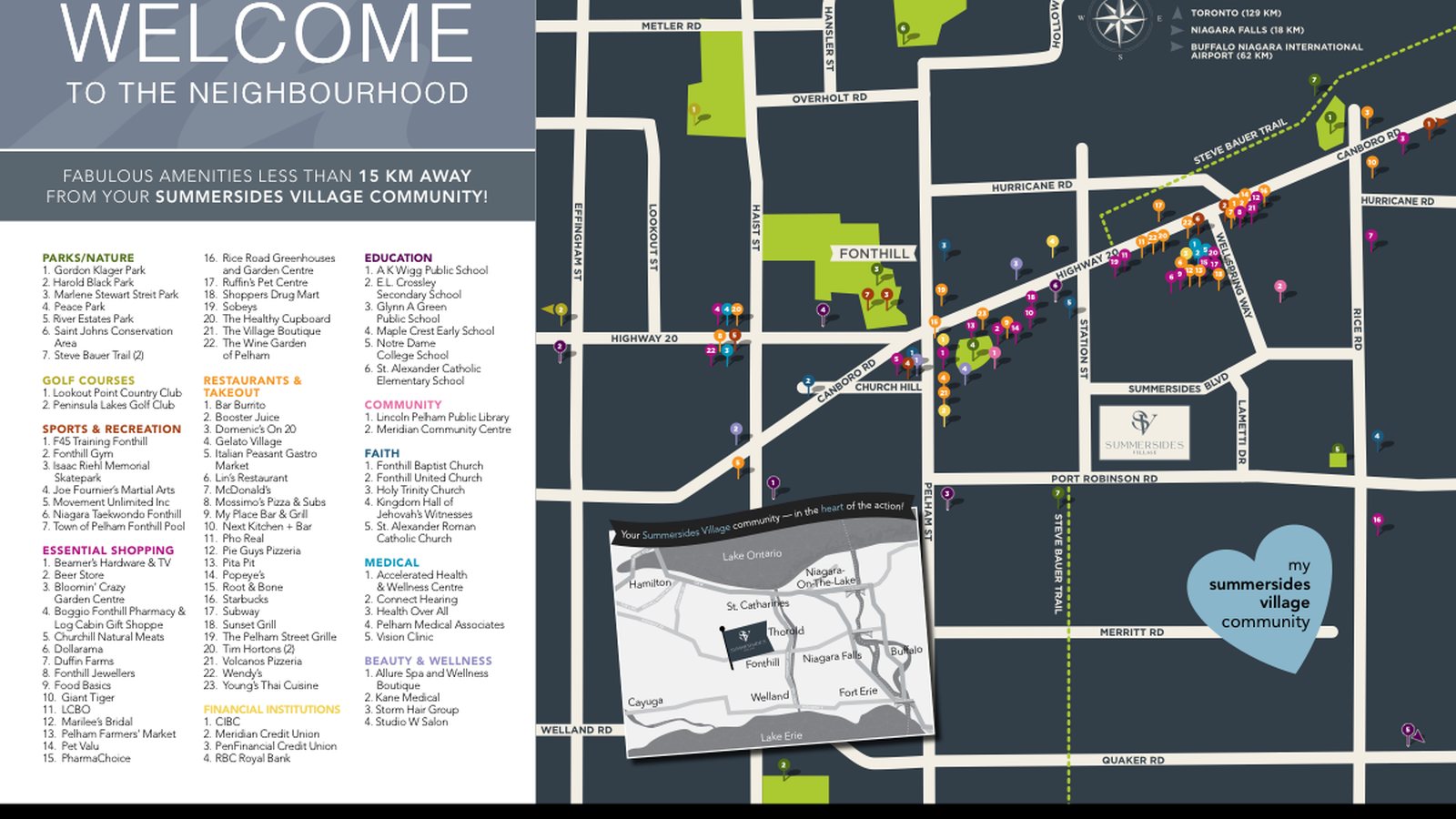 Site plan for Summersides Village (Mv) in Fonthill, ON