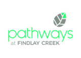 Pathways new home development by Phoenix Homes in Findlay Creek
