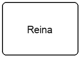 New homes at Reina development by Urban Capital in Toronto, Ontario