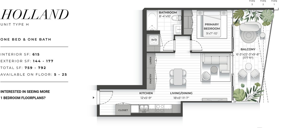 Holland floor plan at Strata by HIP Developments in Waterloo, Ontario