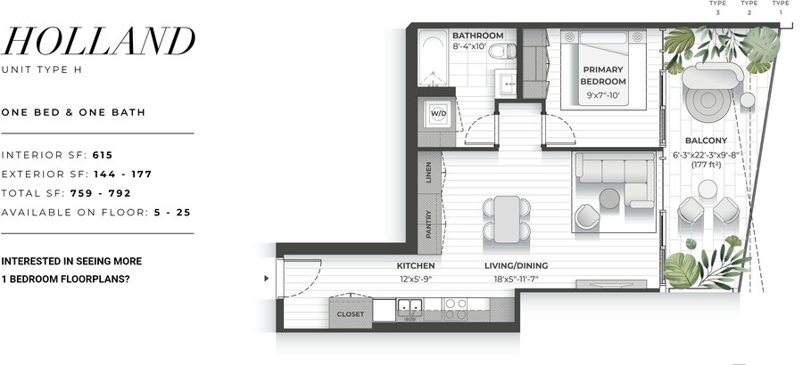 The Holland new home model plan at the Strata by HIP Developments in Waterloo